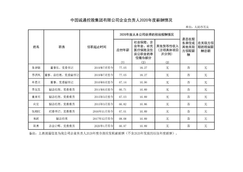 微信图片_20211230160429